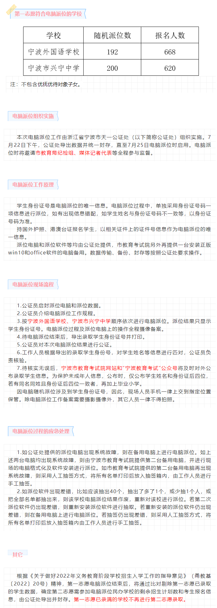 宁外192、兴宁200、储能120…宁波这些学校电脑随机派位数公布