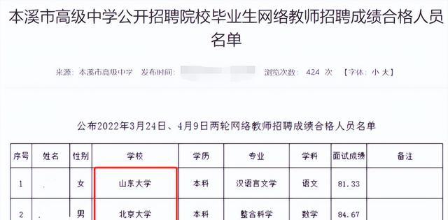 本溪高中教师名单已公布, 北大毕业生也在其中, 薪资让人沉默了!