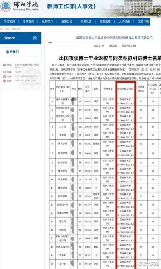 揭秘海外速成博士: 费用12万元左右!