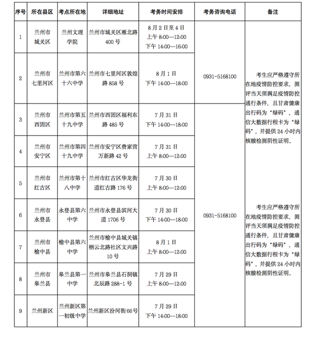 公安院校公安专业在兰招生29日开始 共设置9个考点