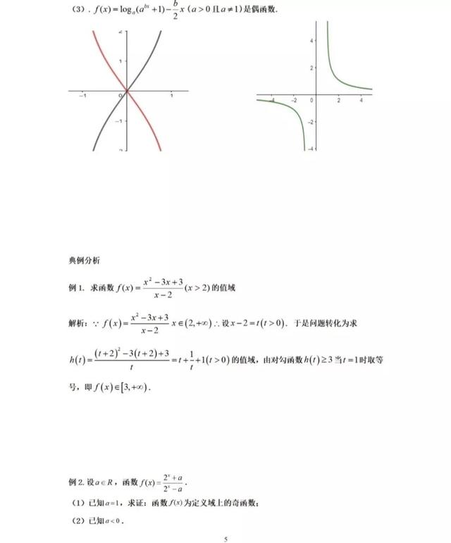 总有一些函数，课本少出现，高考却常见