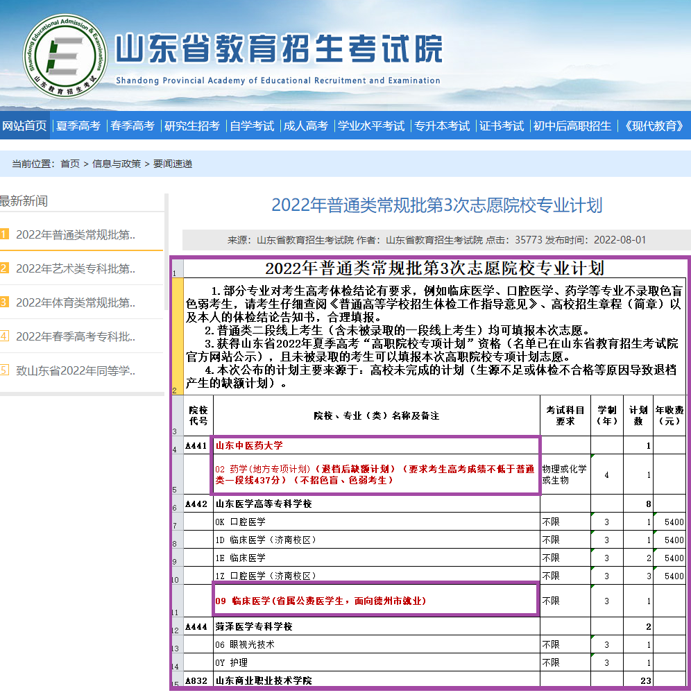 8月2日山东第3次志愿填报, 还有1个本科和1个公费医学生, 快来看看