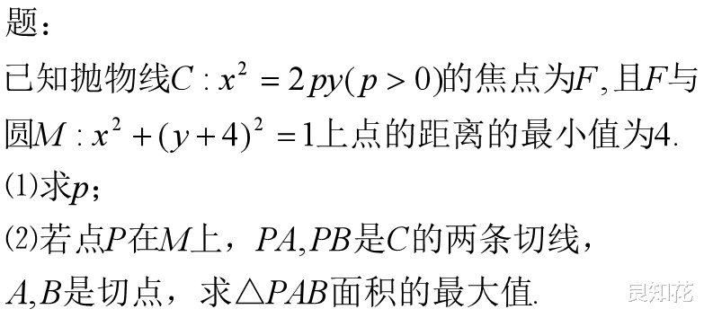 2021年高考数学理科卷圆锥曲线大题, 解法参考。寻找解题规律