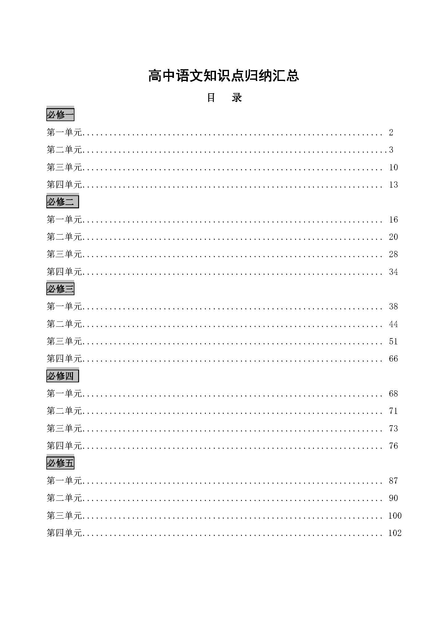 
语文怎么学? 从82到120的提分经验告诉你, 选对资料很重要!