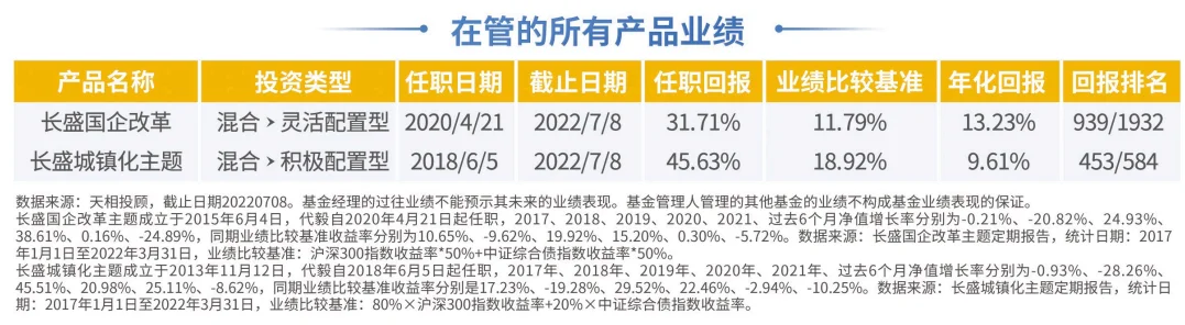 从高校专业“冷热”变迁，看行业轮动的力量