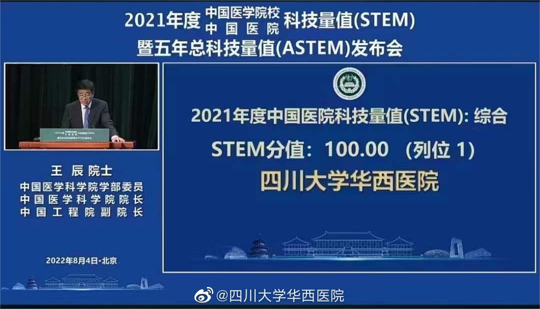 2021年度中国医院科技量值发布, 四川大学华西医院连续九年综合排名第一