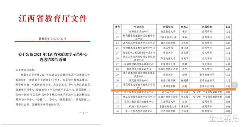 上饶师范学院马克思主义学院理论实验教学示范中心通过省教育厅认定