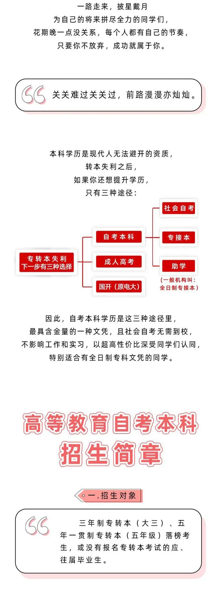 专转本失利没关系, 自考本科最快1年考完!