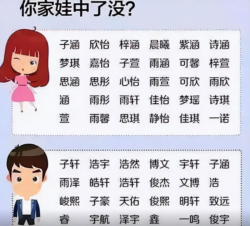 一小学生因姓名走红, 连名带姓只有3笔, 从没见过这么简单的名字