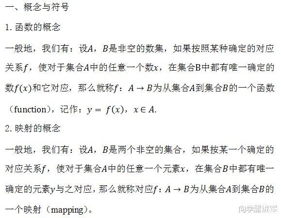 2023高考一轮复习知识点: 高考数学必考点及重难点