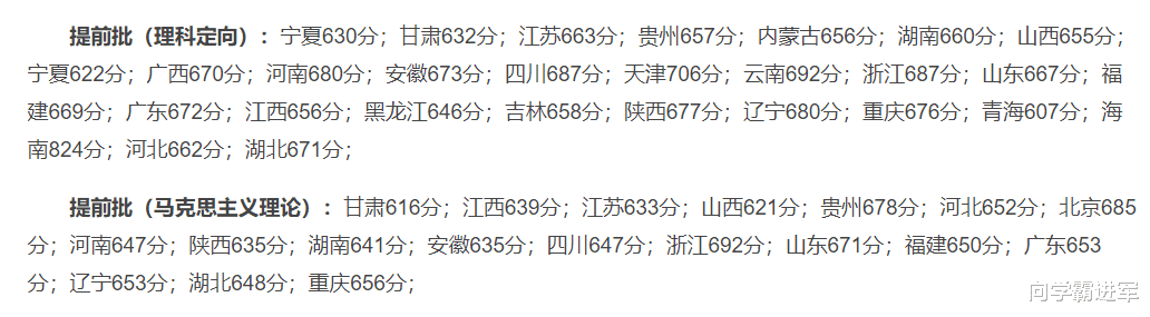 2022年清华大学高考文理科录取分数线