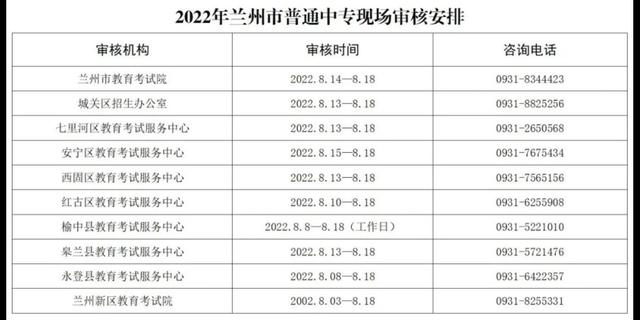 2022年兰州市普通中专现场审核时间确定