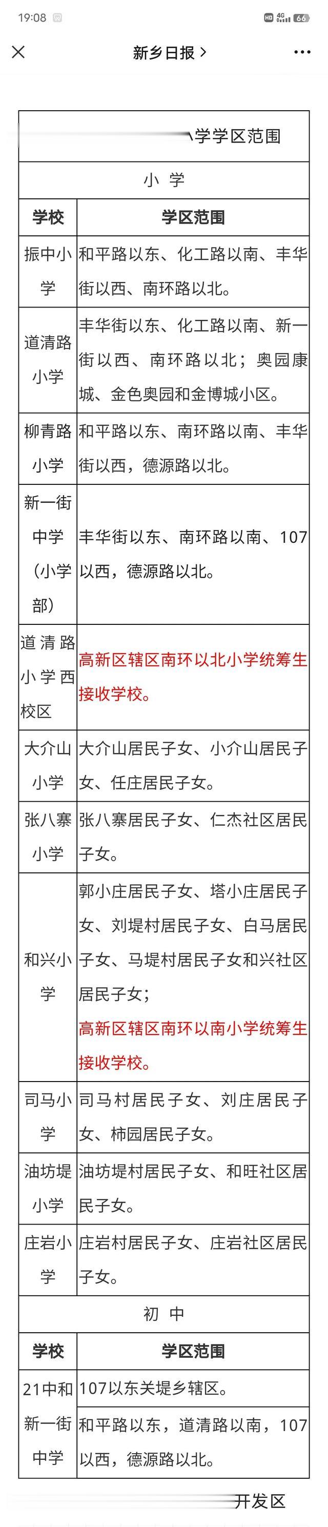 新乡高新区中小学学区划分范围公布