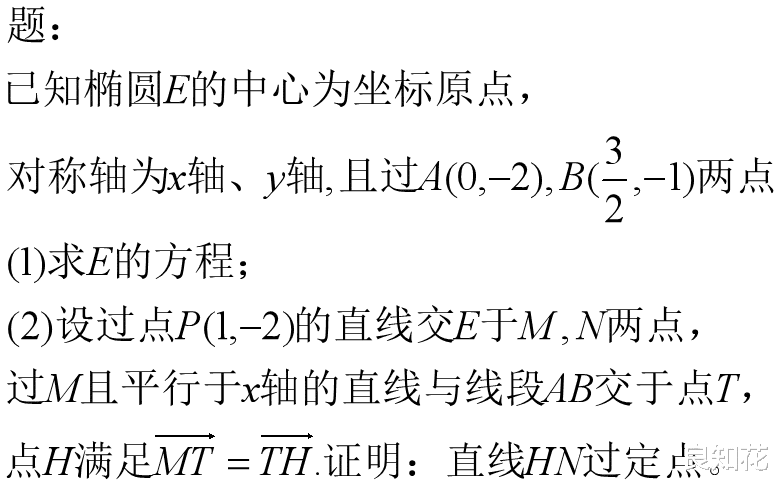 2022年高考数学全国乙卷圆锥曲线大题, 证明直线过定点, 解法参考。