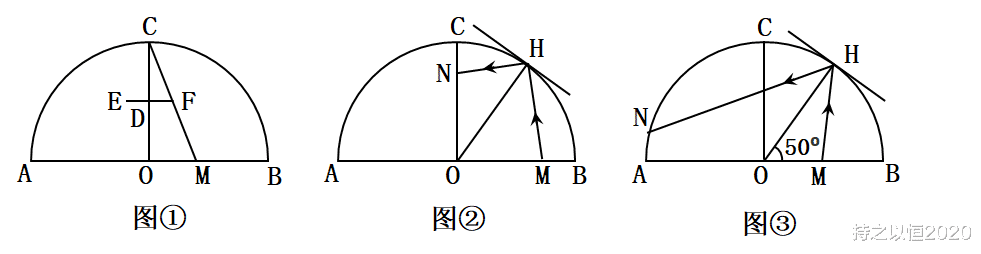 解2022深圳中考数学真题, 诡异穿越到物理考场, 是一种什么感受?