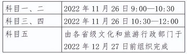 2022年全国导游资格考试11月26日举行