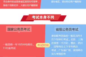 灵鹏教育-2023年国考和湖北省考的区别