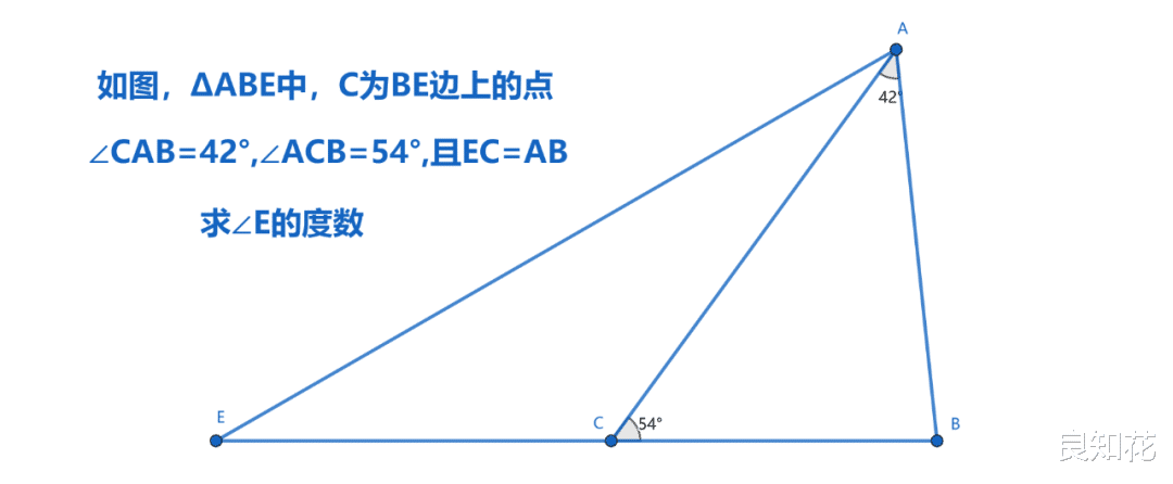 我是怎样记住cos36°的值的?