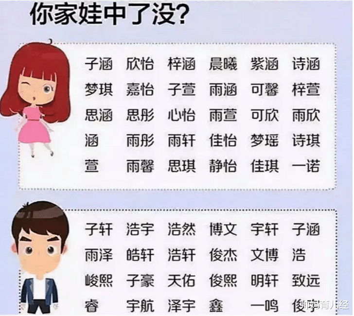 小学生因“姓名”引关注, 连名带姓一共3笔, 没有一笔是弯的