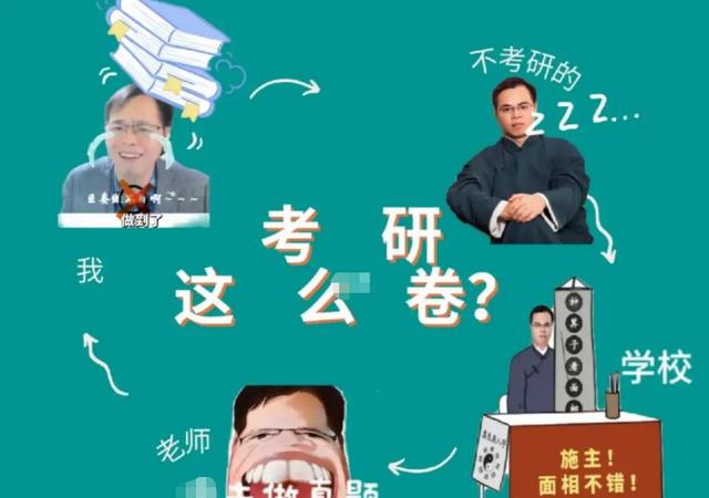 考研最卷专业排行榜出炉, “新传”荣誉上榜, 教育学“不负众望”