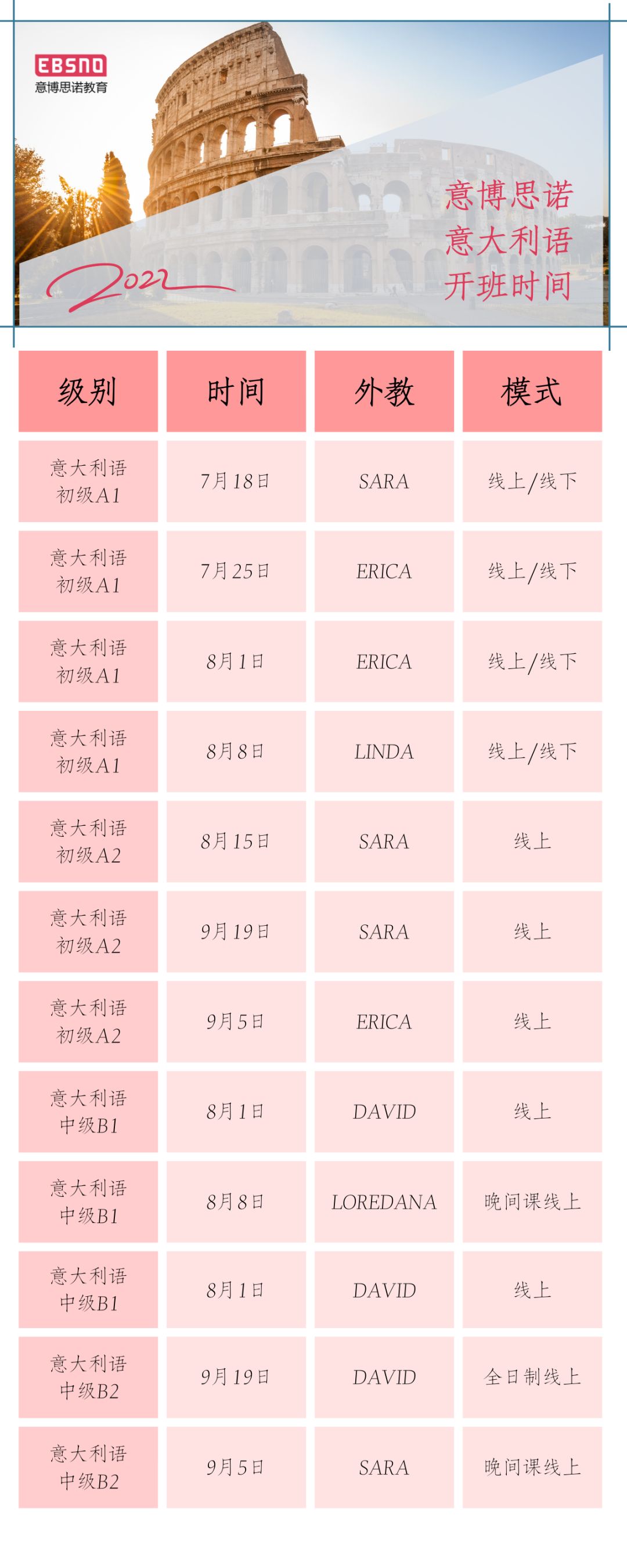 新生指南|本科专业编号及硕士课程编号大全