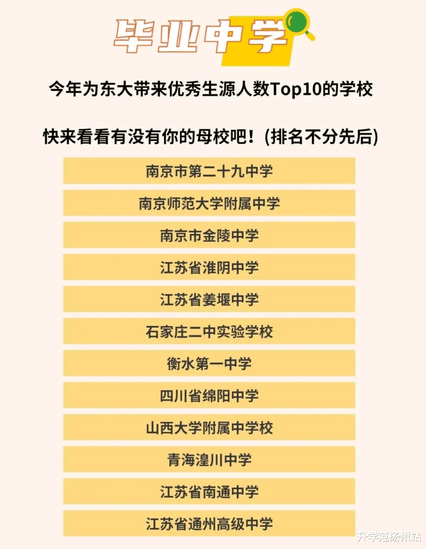 江苏多所高校生源分布揭秘! 录取人数最多的是这些高中......