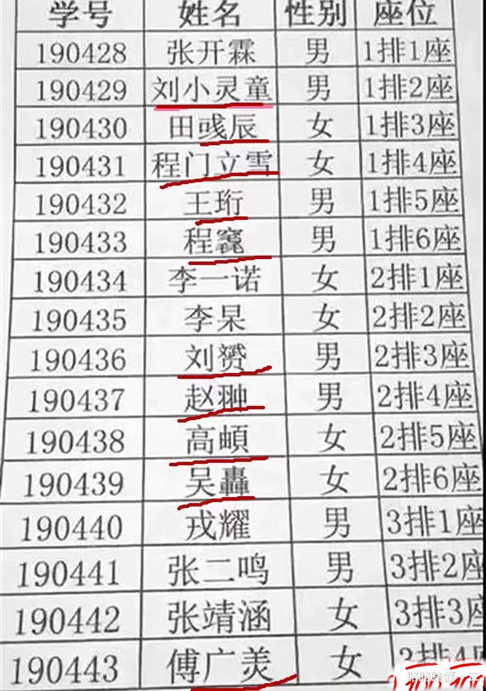 小学一年级开学第一天, 老师看到花名册都愣住了: 这闹着玩儿呢?