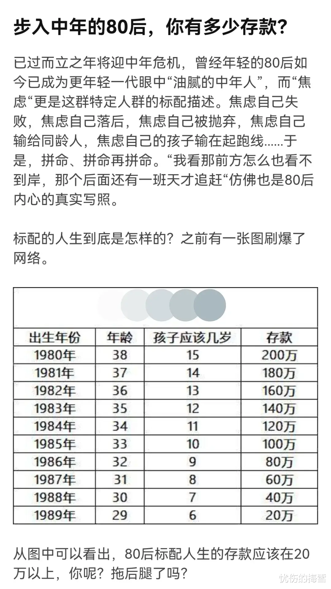 步入中年的80后，有多少存款？87年本科211，硕士985