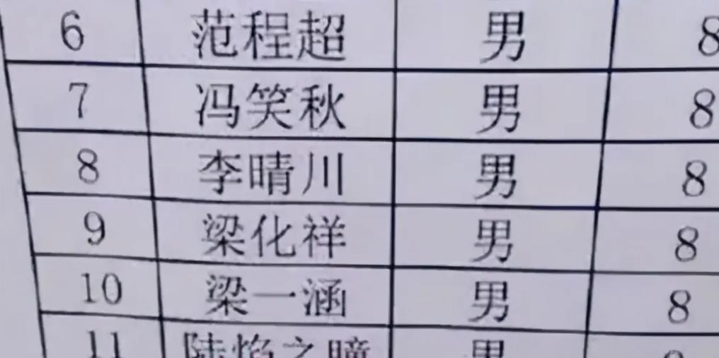 小学女生因姓名“极简”走红, 连名带姓共2笔, 老师直呼叫不出口