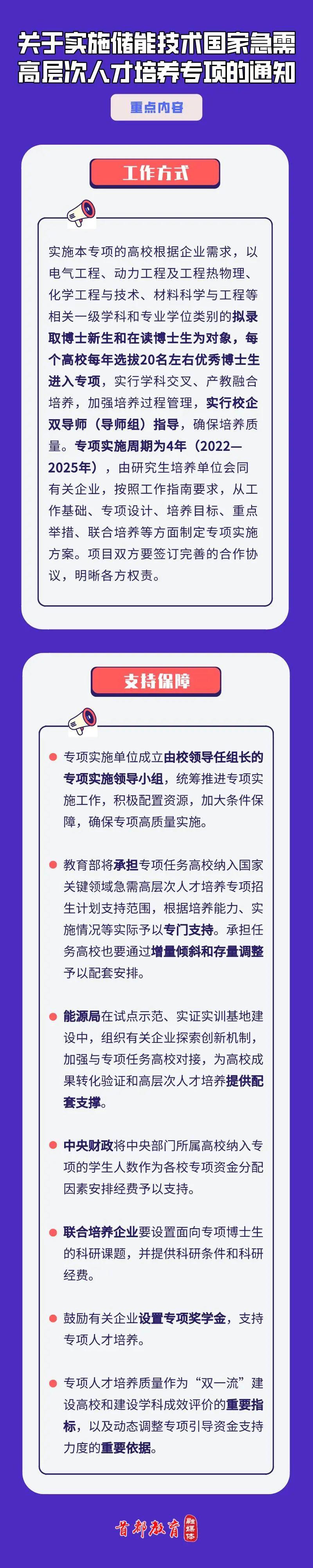 三部委联合发文: 加快培养储能领域国家急需高层次人才! 全国10所高校入选!