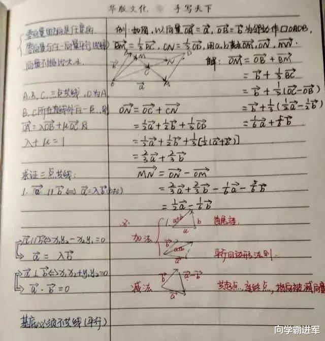 2023高考复习方法: 高中9科错题集整理制作方法