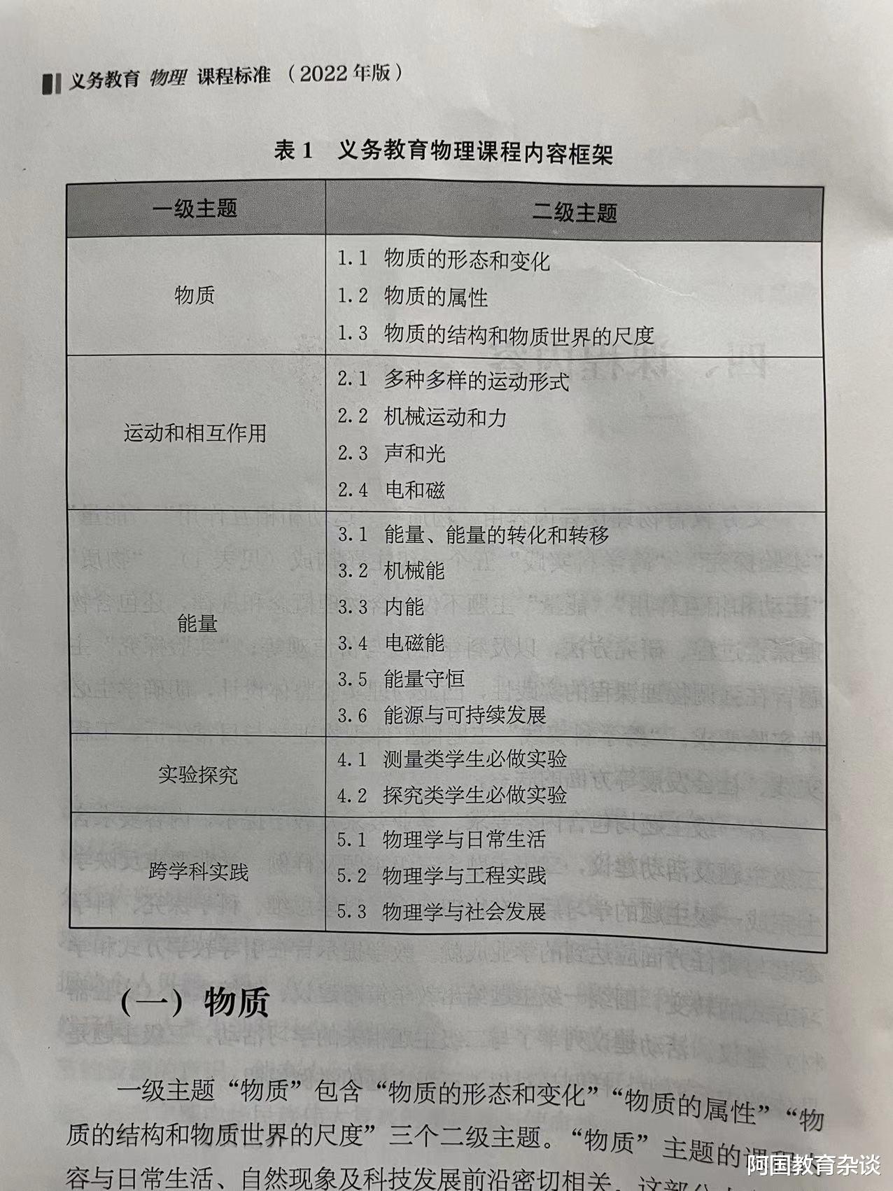 “跨学科实践”是物理命题五大主题之一