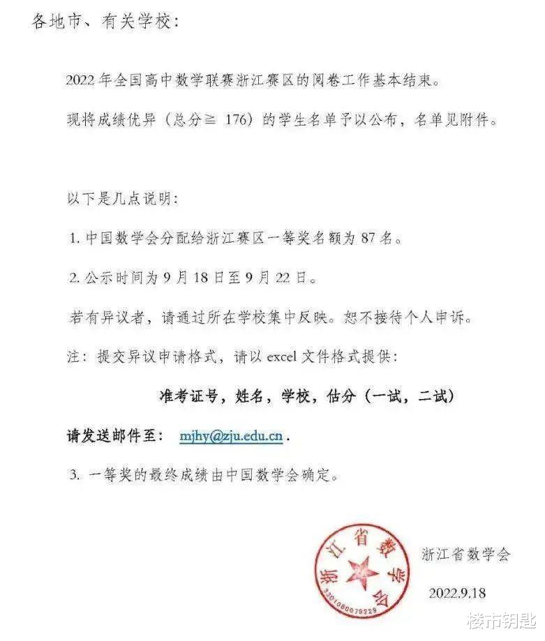 全国高中数学联赛成绩公布 , 温州41人! 网友: 学数学还得看温州人