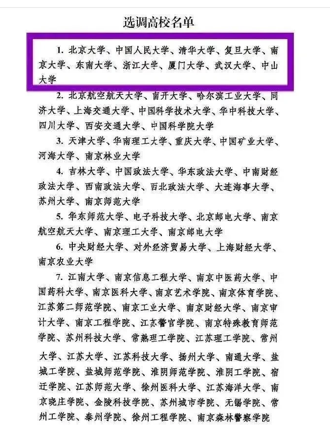 今年江苏省 所有选调高校名单