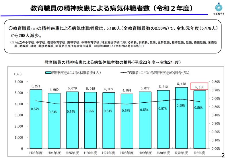 月咏幻: 身在教育强国, 日本教师的待遇却不好?