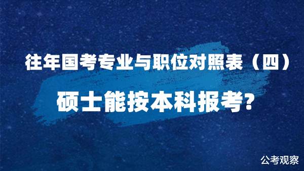 2023国考时间已确定! 国际商务能报什么岗位? 硕士能按本科报考?