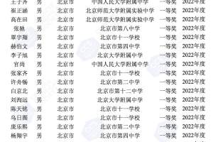 全国中学生化学竞赛北京市一等奖名单公示, 这92人获奖