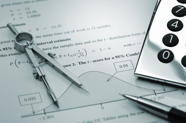 中考数学和考研数学的定理性质, 考研数学的做题套路