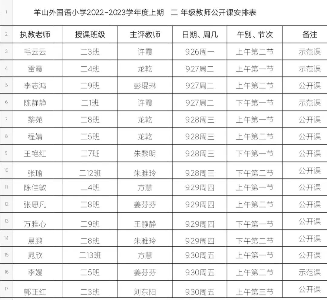 教研花开金秋季 同心同行绽芳华 羊山外国语小学公开课展示活动