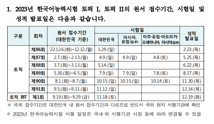 2023年韩国语能力考试(TOPIK)考试日程