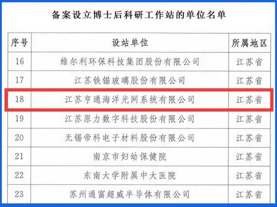 再添国字号！亨通获批新设一处国家级博士后科研工作站