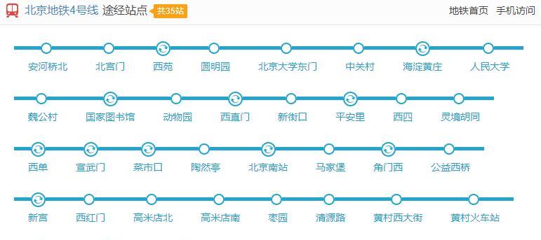 北京地铁“名校线”: 途径30多所大学, 其中8所是985、11所是211