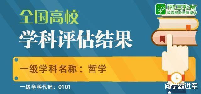 高中家长提前了解: 中国各类专业最强高校盘点