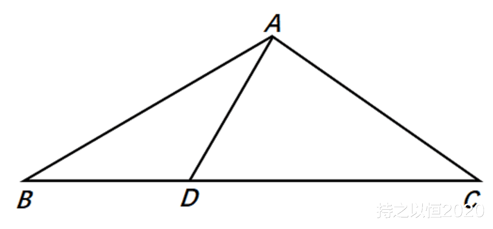 巧妙求函数最值, 高考数学真题, 与三角函数解三角形有关
