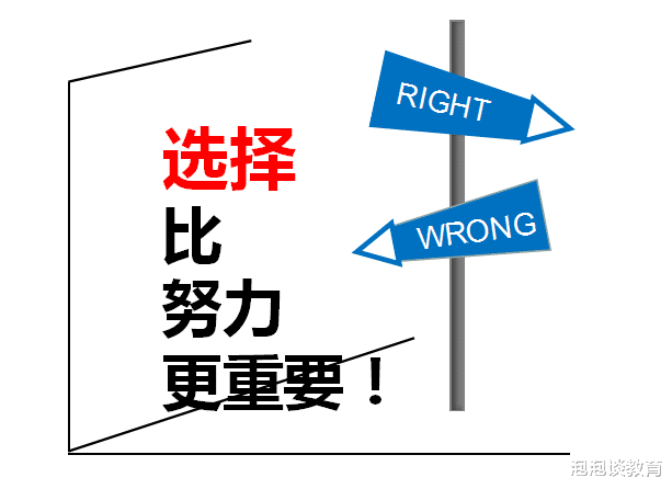 选择大于努力, C2的“热门王牌”和华五的“冷门天坑”你会怎么选