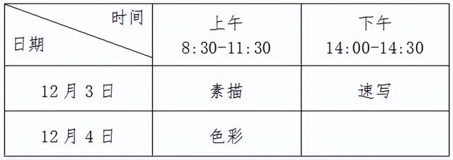 2023年吉林省普通高校招生艺术类专业省级统一考试说明