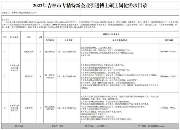 2022年吉林市专精特新企业 引进博士硕士公告