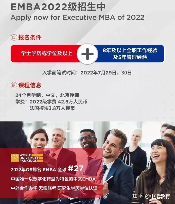 秋季班 | 北京邮电大学-法国里昂商学院EMBA2022级申请攻略