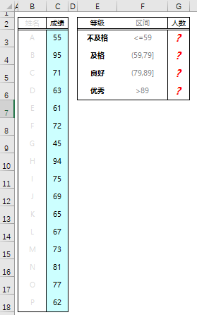 这个函数比 COUNTIF 好用,助你高效工作