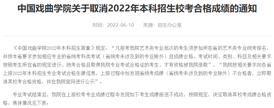 艺术生身高、单科成绩要求! 这些院校不达标不录取!